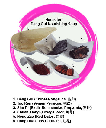 Dang Gui Nourishing Soup Herb