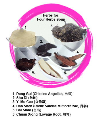 Four Herbs Soup Confinement Food Recipe Four Herbs Soup Confinement Food Recipe