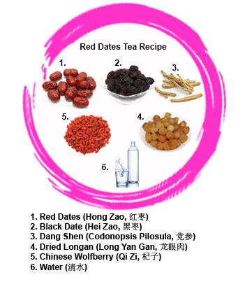 Red Dates Tea Recipe Red Dates Tea Recipe