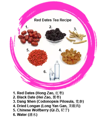 Red Dates Tea Recipe