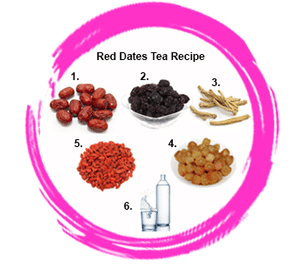 Longan Red Date Tea Recipe